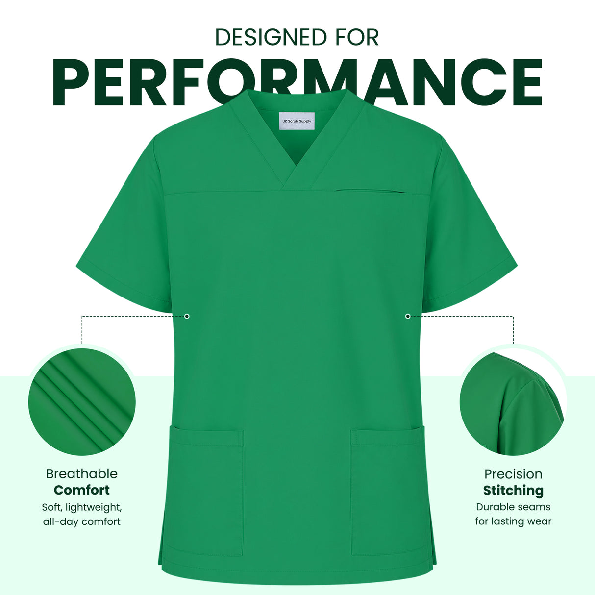 Uk Scrub Supply Green V-neck scrub top shown on a white background with marketing text reading 'DESIGNED FOR PERFORMANCE' and two circular detail callouts highlighting breathability and stitching.