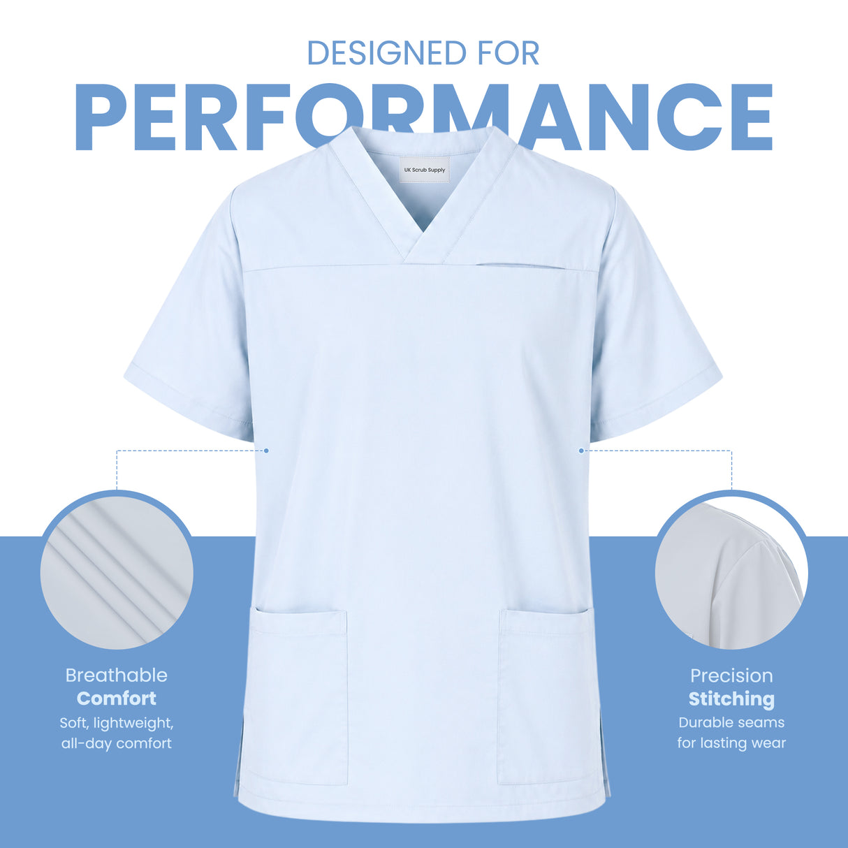 Uk Scrub Supply A light blue V-neck scrub top centered on a white and blue promotional graphic with the headline 'DESIGNED FOR PERFORMANCE.' Two circular callouts highlight fabric comfort and stitching quality, with text describing breathable comfort and precision stitching.