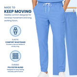 Uk_Scrub_Supply_Blue_Color_Scrub_TrouserLight blue scrub pants with a white drawstring waist and side pockets, shown on a model with matching scrub top partially visible. Text callouts describe comfort, elastic waistband, and durable polyester blend.