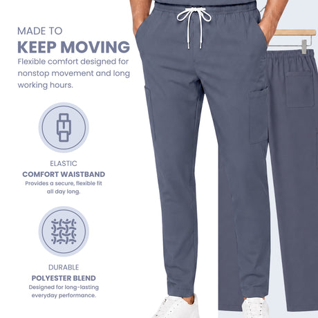 Uk_Scrub_Supply_Navy_Color_Scrub_Trouser A pair of dark slate blue scrub pants with a white drawstring and side pockets, shown on a model with promotional text and feature icons on a white background.