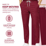 Uk_Scrub_Supply_Ruby_Color_Scrub_TrouserA pair of burgundy scrub pants with a white drawstring, shown on a model from the waist down alongside a secondary product view and feature callouts about comfort, elasticity, and durability.